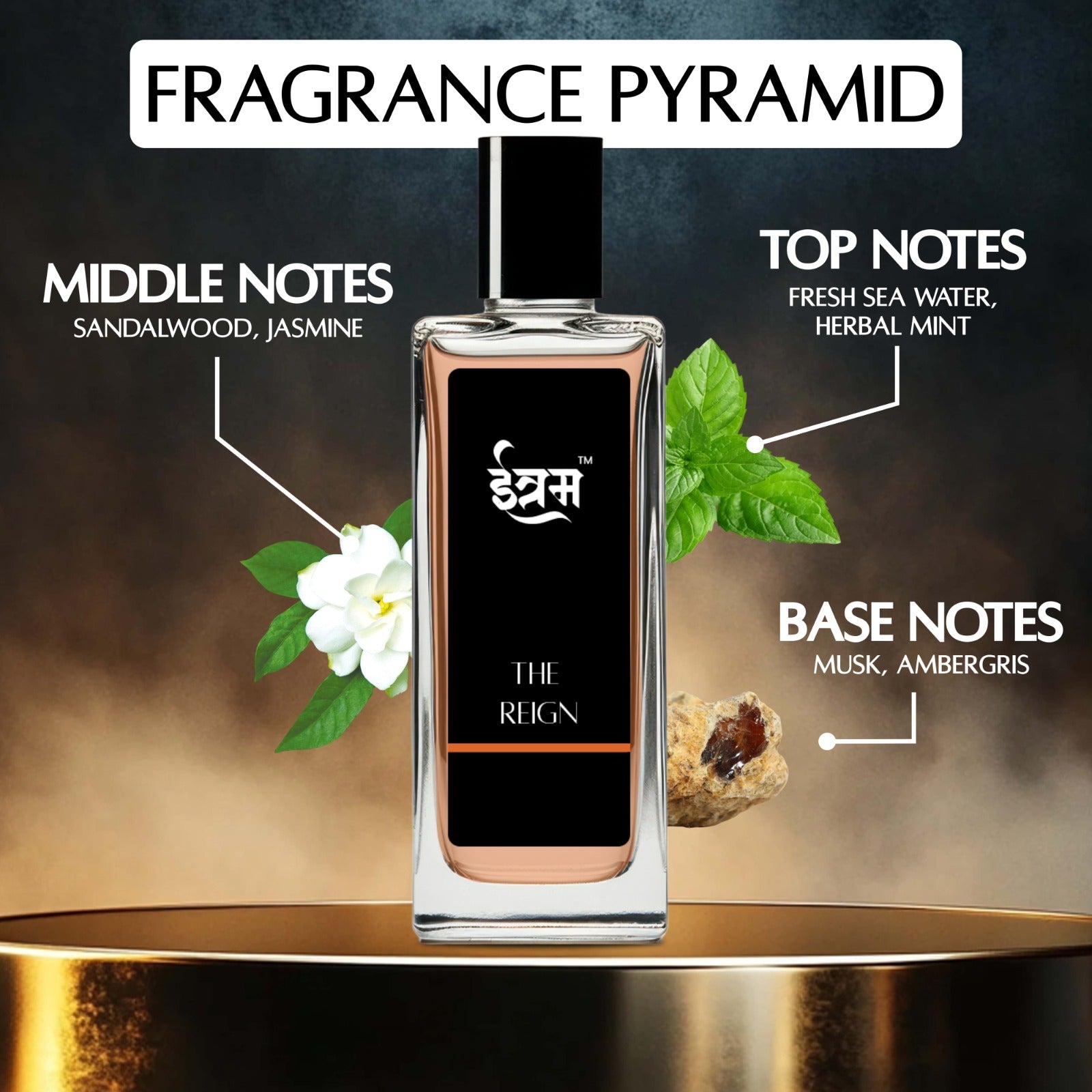 Etram - The Reign | #Lastsforever  |   20ml  "The Naked  Perfume"