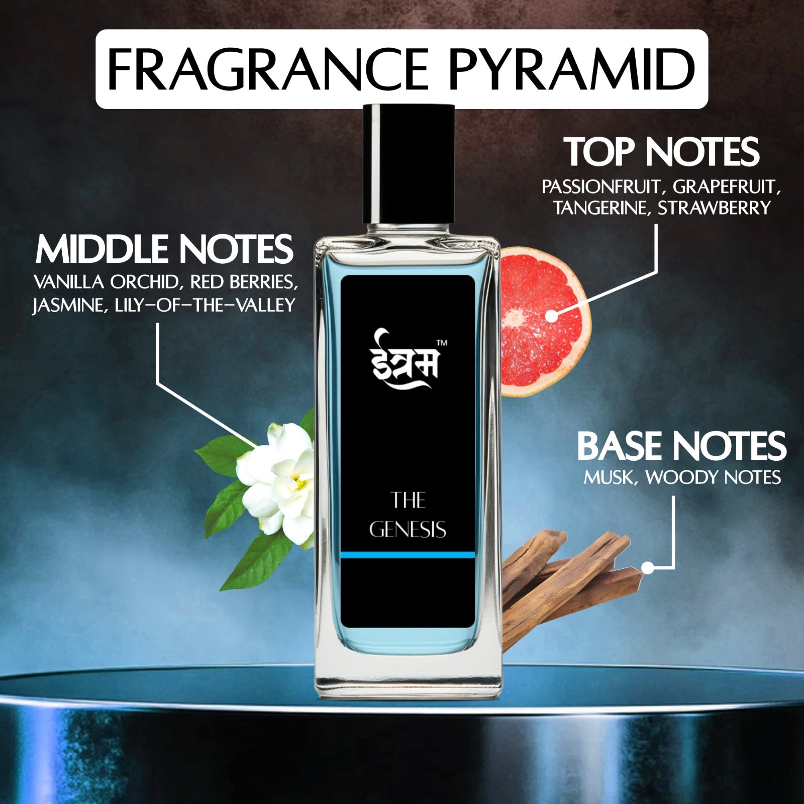 Etram - The Genesis  | #Lastsforever | 20ml "The Naked Perfume"