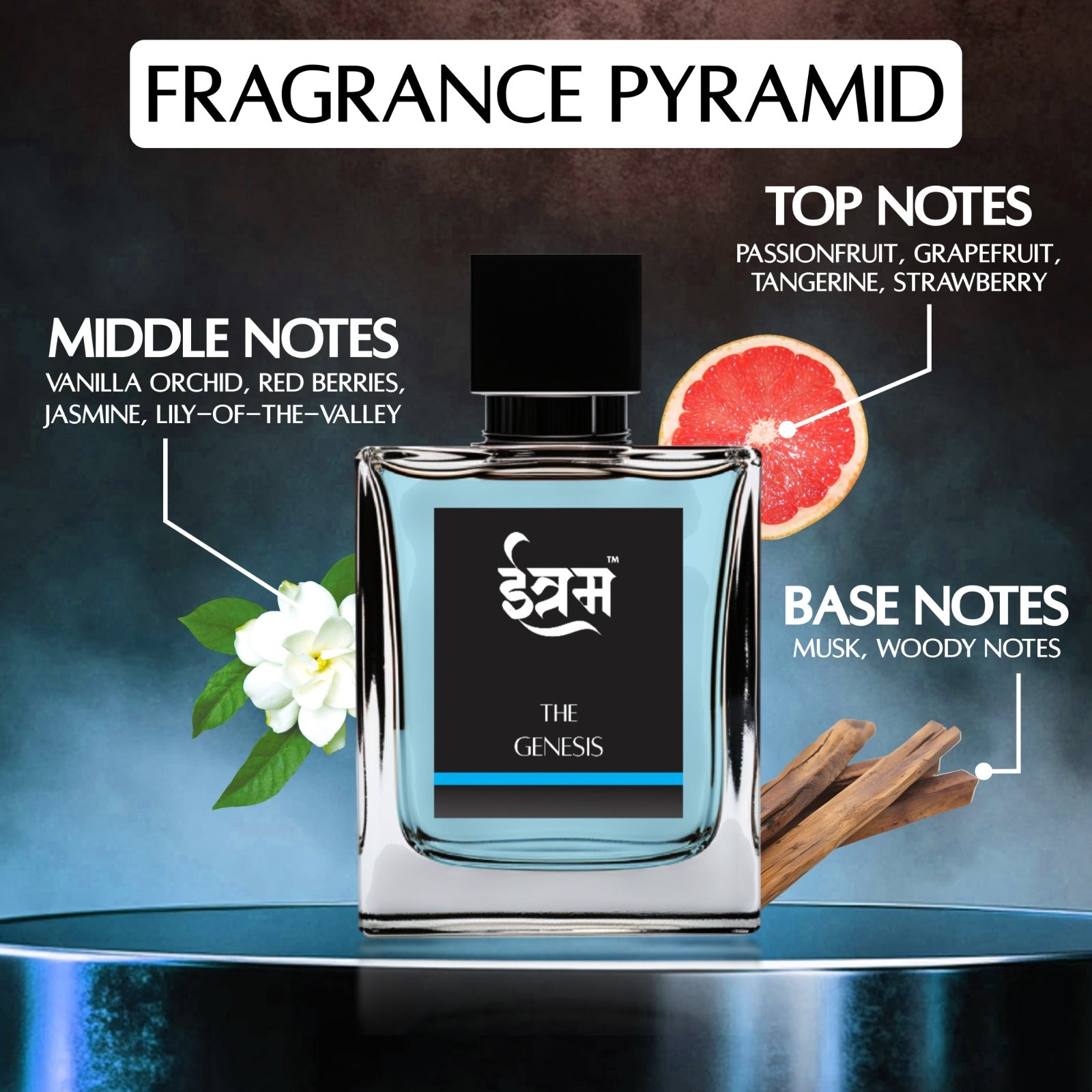 Etram - The Genesis  | #Lastsforever | 50ml "The Naked Perfume"