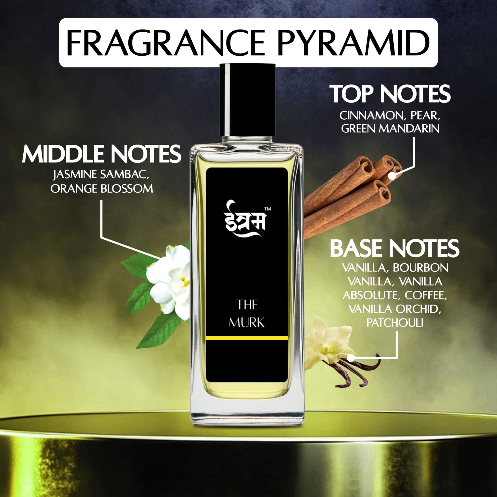 Etram - The Murk  | #Lastsforever | 20ml "The Naked Perfume"